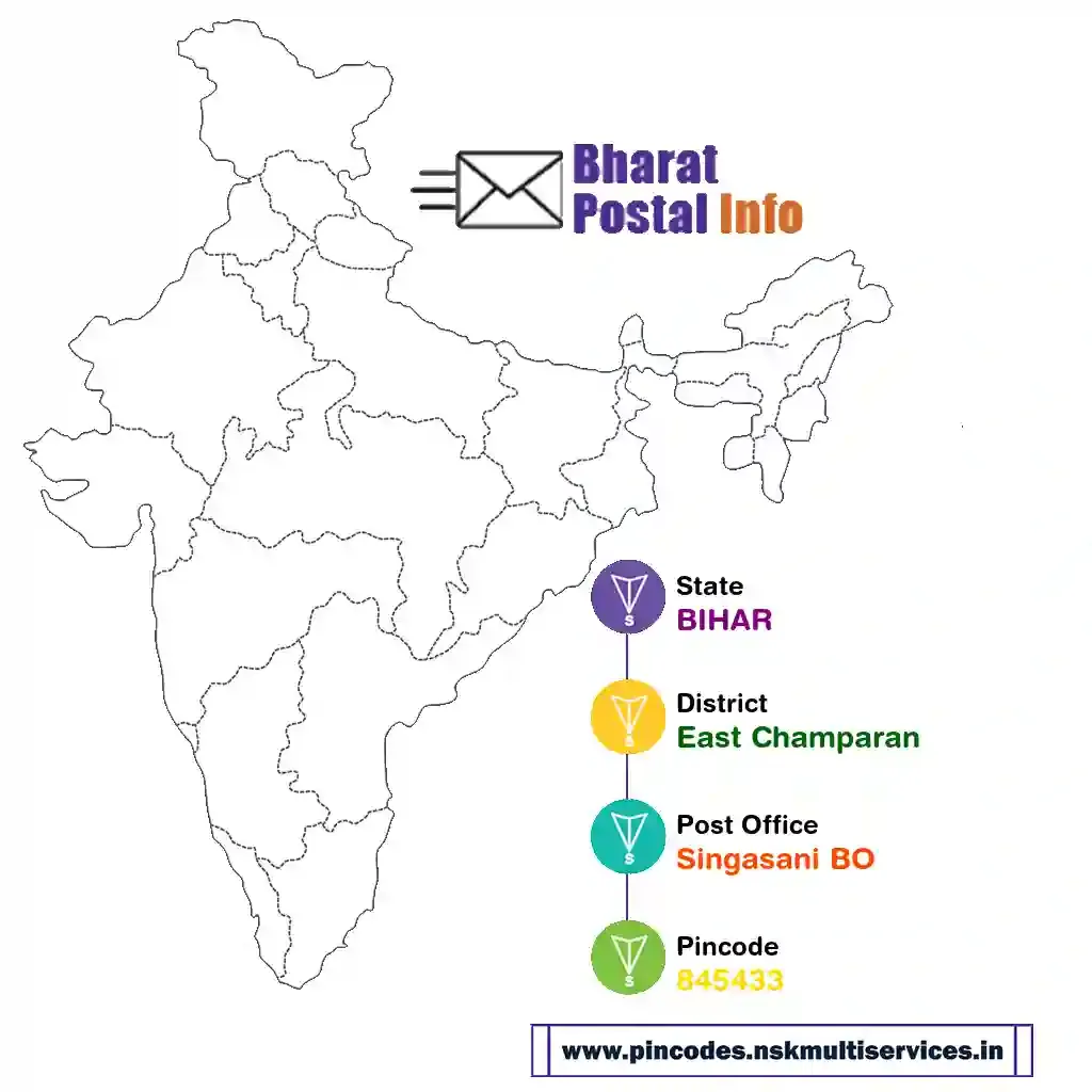 bihar-east champaran-singasani bo-845433